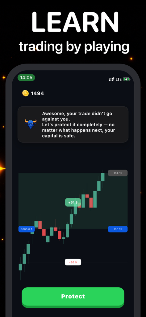 Charty: Practice Day Trading - Education App | MWM