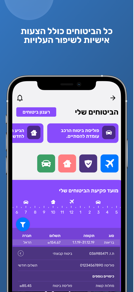 FamilyBiz - כסף ביטוח פנסיה - Smartphone screen showing the FamilyBiz app insurance management interface with a list of policies and an expiration timeline