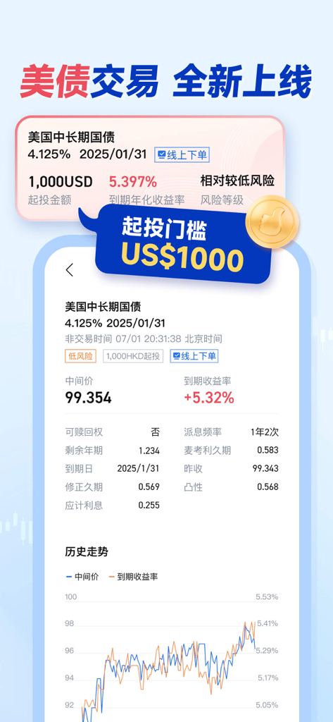 Mobile app interface of Junhong Global showing US Treasury bond trading features and yield charts