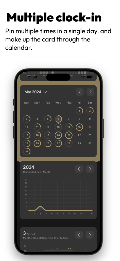 HabitDone app interface showing multiple daily check-ins on a calendar and a monthly habit completion line chart