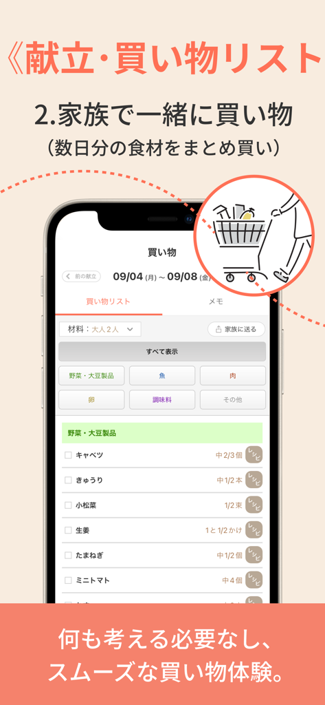 Automated and categorized grocery shopping list in the me:new meal planning app