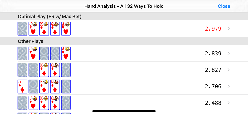 Pantalla de análisis de manos de video poker que muestra la estrategia óptima y los retornos esperados para diferentes combinaciones de cartas