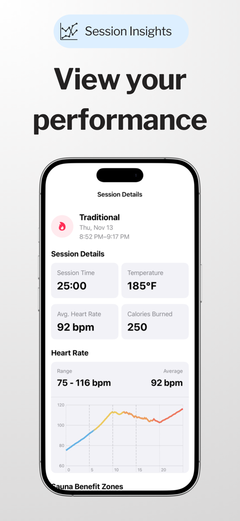 Sauna & Cold Plunge Tracker - Riepilogo dettagliato delle prestazioni della sessione di sauna con dati sulla frequenza cardiaca e metriche