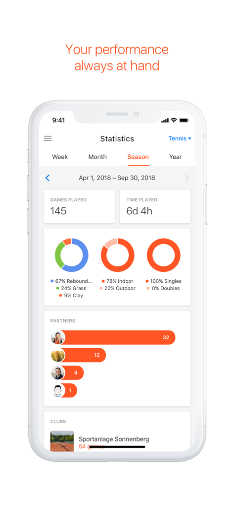 Screenshot of GotCourts app showing tennis player statistics including games played and partner rankings.