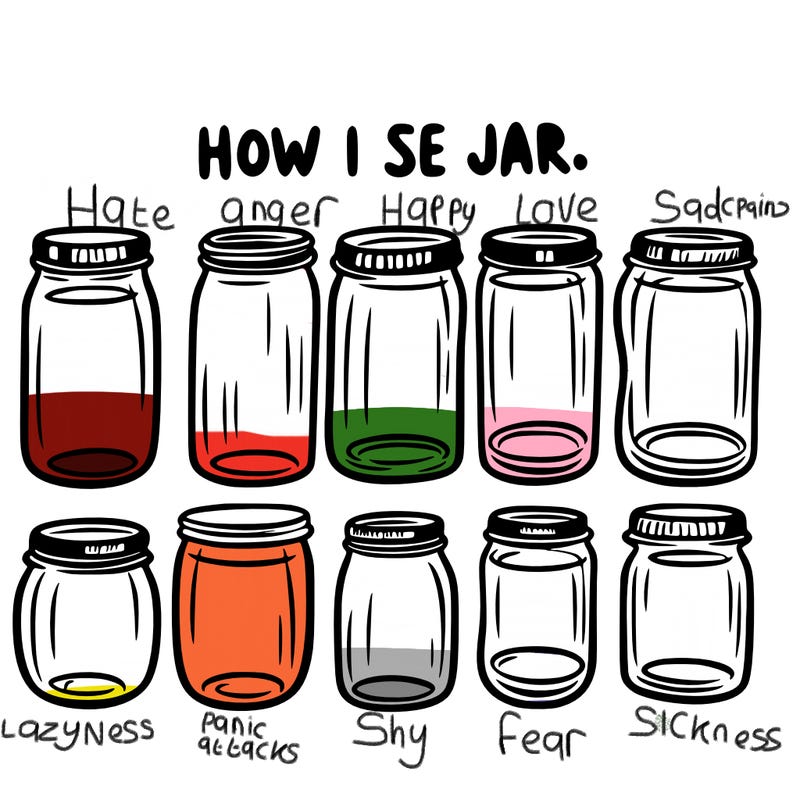how i see jars