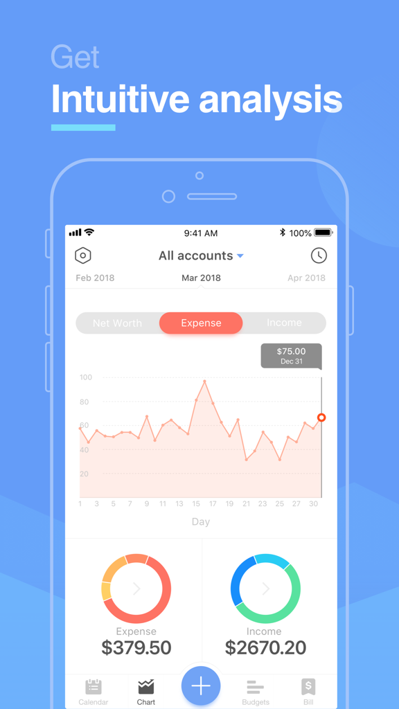 Pocket Expense Pro dashboard showing monthly expense line charts and income donut graphs