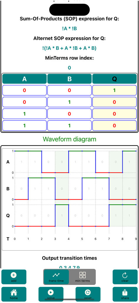 Logic-Gate-Design Pro - Logic gate design app showing boolean expression truth table and digital waveform diagram