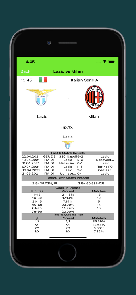Predicciones de apuestas Your1x2 para el partido de fútbol Lazio vs Milan mostrando estadísticas y consejos