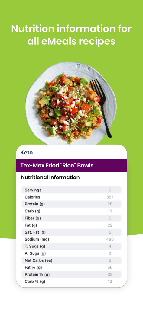 eMeals - Healthy Meal Plans - Tela detalhada de informações nutricionais para uma receita Keto no aplicativo eMeals