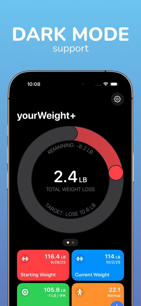 yourWeight app dashboard in dark mode showing weight loss progress and BMI.