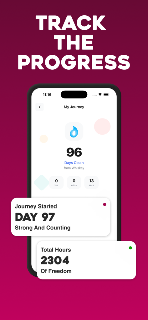 Breaking bad Habits: Quit Now - A mobile app screen showing a progress tracking journey with a 96 day clean streak and 2304 hours of freedom from whiskey