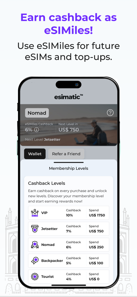 Esimatic eSIM: Mobile Data 5G - Esimaticアプリ画面に、ツーリスト、バッカー、ノマド、ジェットセッター、VIPなどのeSIMilesキャッシュバックリワードレベルを表示