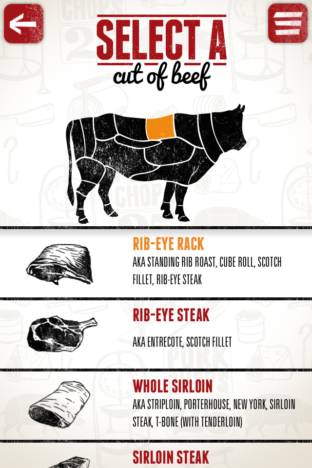 Ask The Butcher - A mobile app screen showing a diagram of a cow with various beef cuts like Rib Eye Rack and Whole Sirloin listed below.