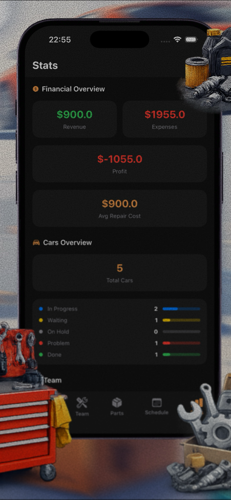 Mechanics Manager - Mechanics Manager app dashboard showing financial overview and vehicle repair statistics
