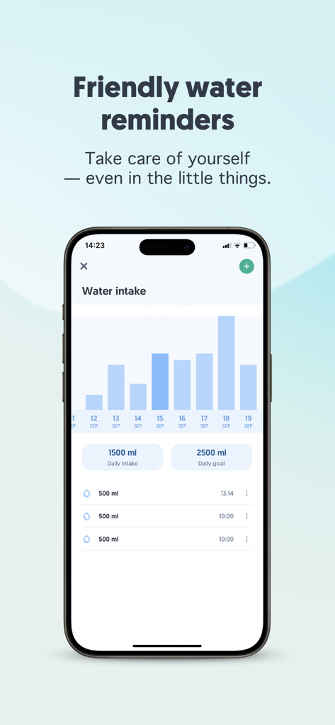 Nutrium app water intake tracker showing daily consumption chart and goals