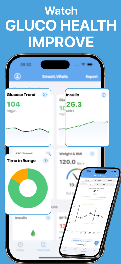 Blood Sugar Monitor Free of ad - Interfaz de la aplicación Sugar Monitor que muestra gráficos de tendencias de azúcar en sangre, dosis de insulina y seguimiento de la salud