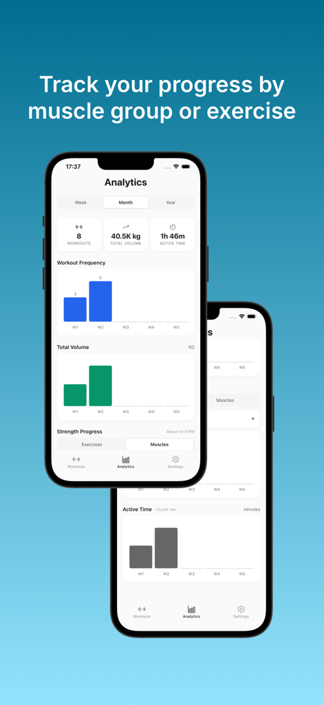 BaseLift: Gym Log & Diary - BaseLift app dashboard showing monthly workout frequency and total volume analytics.