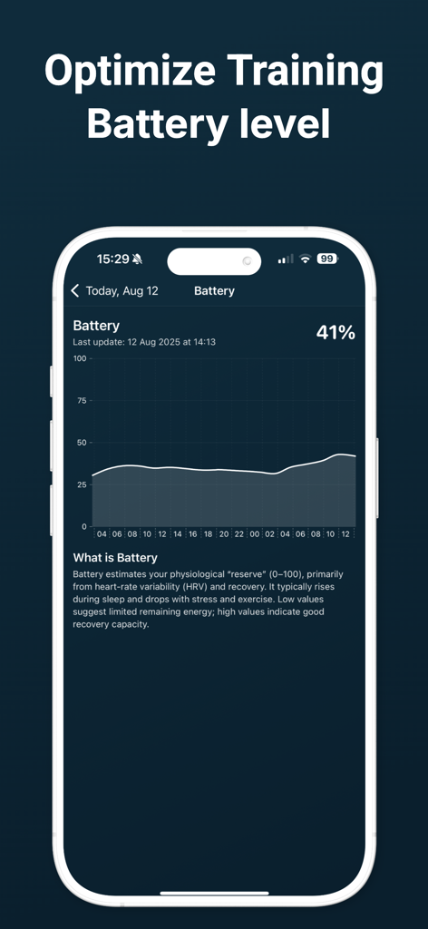 Body Battery - L'app Body Battery visualizza i livelli di energia e il grafico della riserva fisiologica per l'ottimizzazione dell'allenamento
