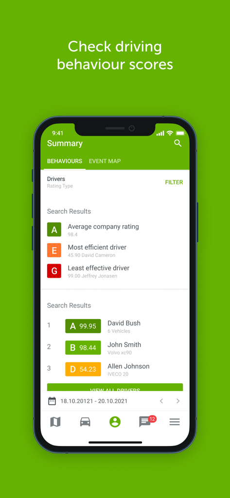 Mapon Manager - Mapon Manager app screen showing driver performance ratings and behavior scores