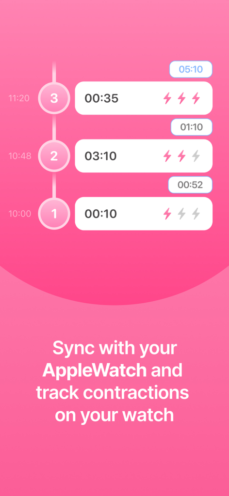 Contraction timer, counter - Interfaz de la aplicación ContraC que muestra el historial de contracciones y la función de sincronización de Apple Watch