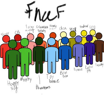 multiple simple people next to each other