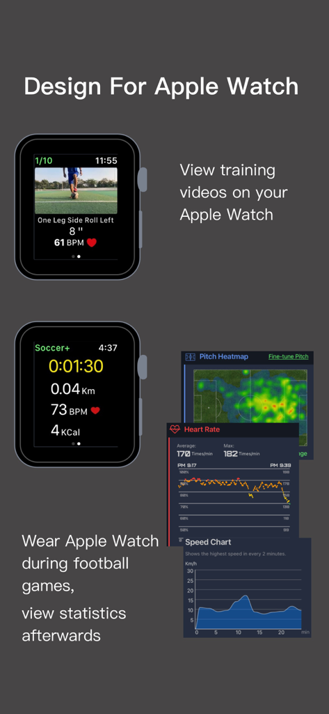 トレーニングビデオとピッチヒートマップのようなサッカーパフォーマンス指標を示すSoccer PlusのApple Watchスクリーンショット。