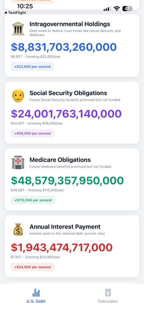 U.S. Debt Clock - Real-time economic indicators showing Social Security and Medicare obligations in the U.S. Debt Clock app.
