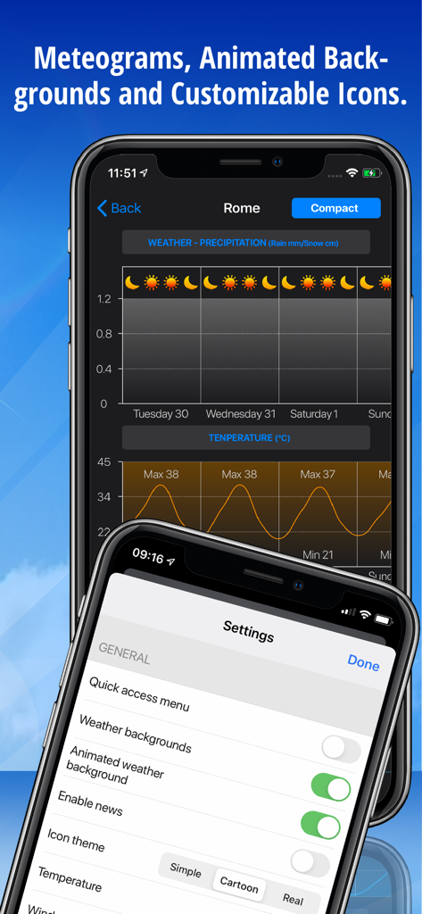 Screenshot dell'app Meteo Plus che mostrano meteogrammi dettagliati e impostazioni di personalizzazione