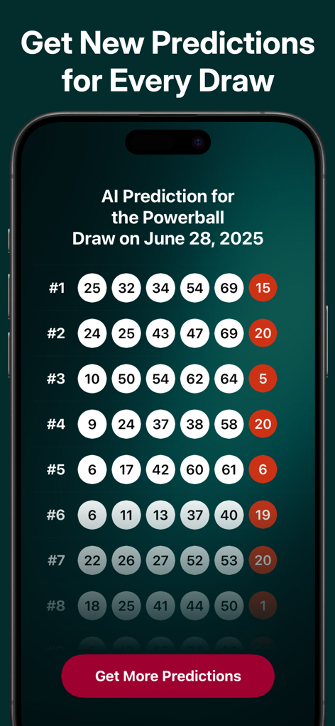 Powerball AI Number Predictor - Interface of the Powerball AI Number Predictor app showing multiple sets of generated lottery numbers for a draw