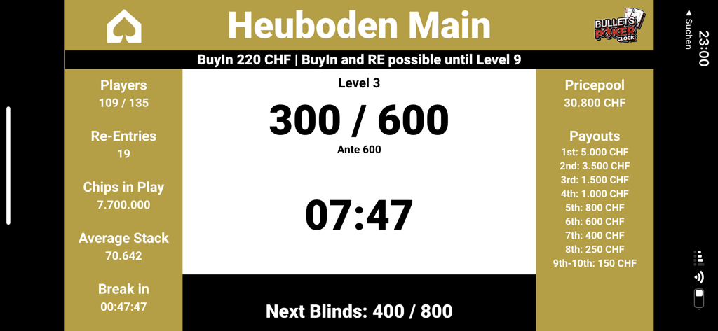 Professional poker tournament timer display with blinds and payout information