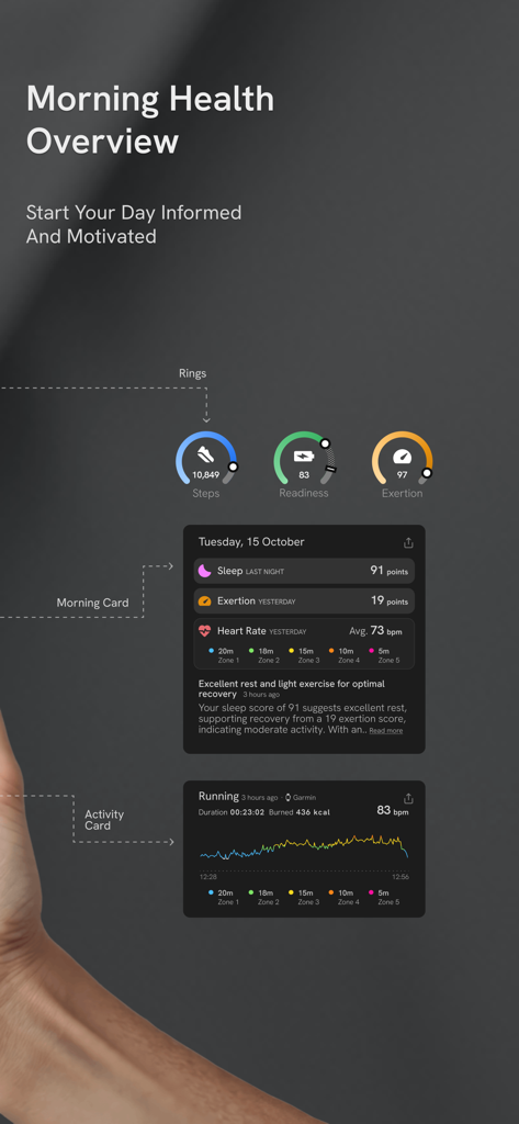fitMetrics: Health Tracker - fitMetrics app morning health overview showing activity rings for steps and readiness alongside sleep and heart rate data cards