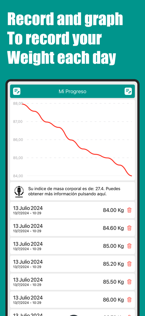 Gráfico de progreso de pérdida de peso y registro de seguimiento diario en la aplicación de dieta keto.