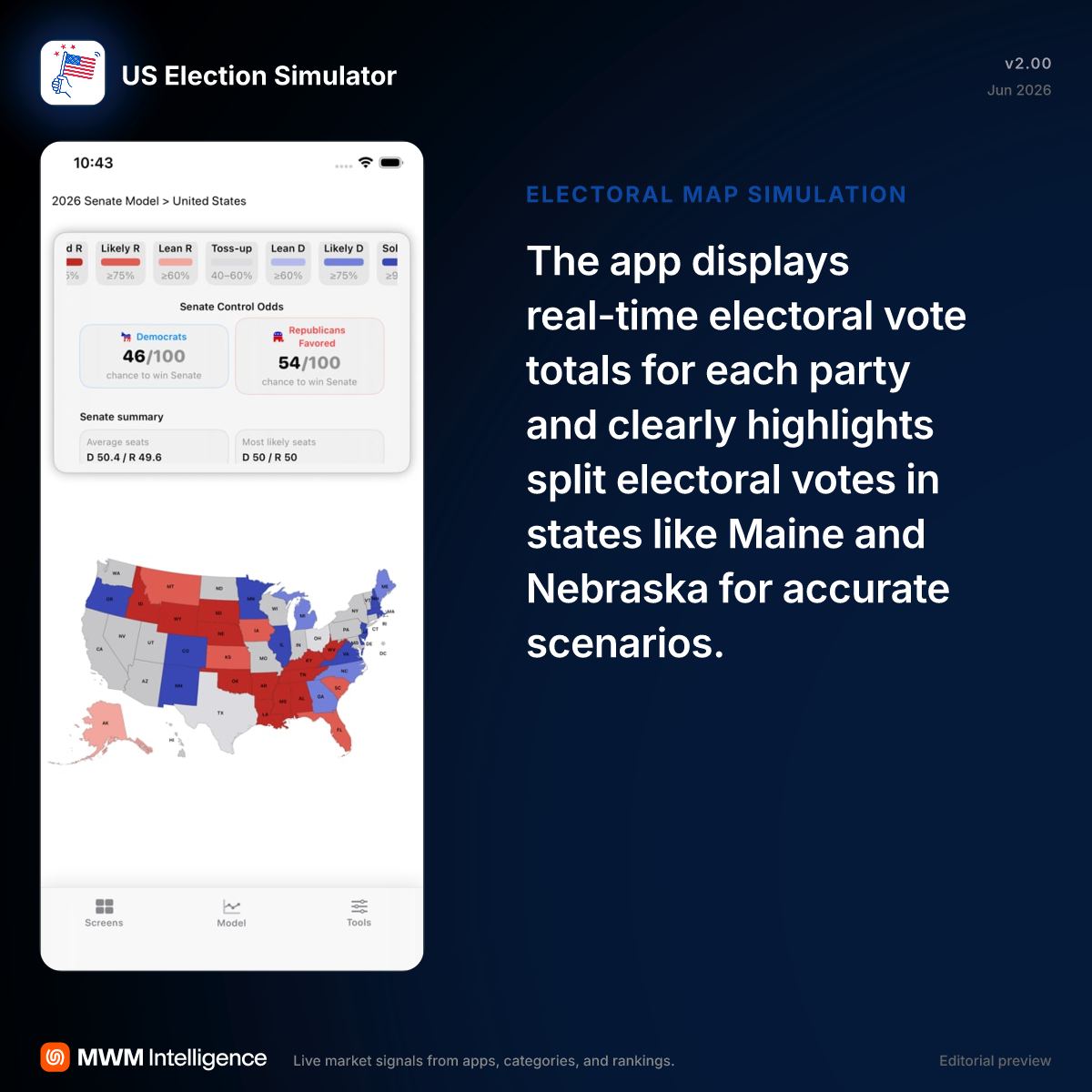 US Election Simulator - Entertainment App | MWM