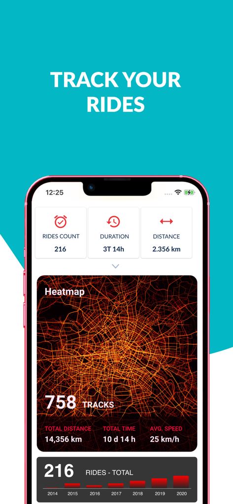 Bike Citizens Cycling App GPS - Bike Citizens app interface showing cycling ride statistics and a personal city heatmap