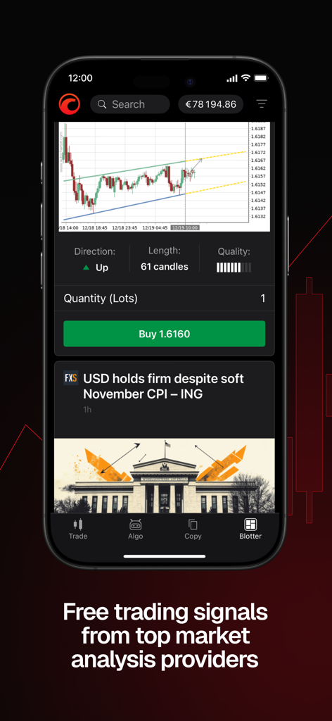 cTrader mobile app interface displaying technical analysis charts and free market signals