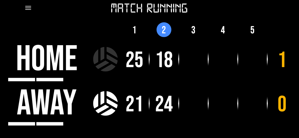 BT Volleyball Scoreboard - Digital volleyball scoreboard displaying scores for home and away teams during a match