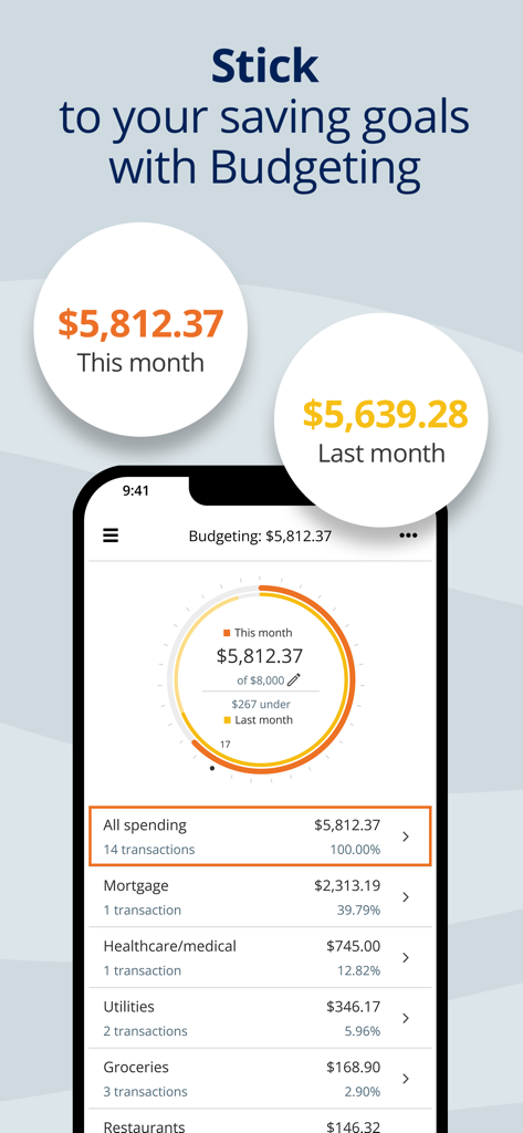 Una pantalla de teléfono inteligente que muestra la función de presupuesto de Empower Personal Dashboard con comparaciones de gastos mensuales y desgloses de categorías.