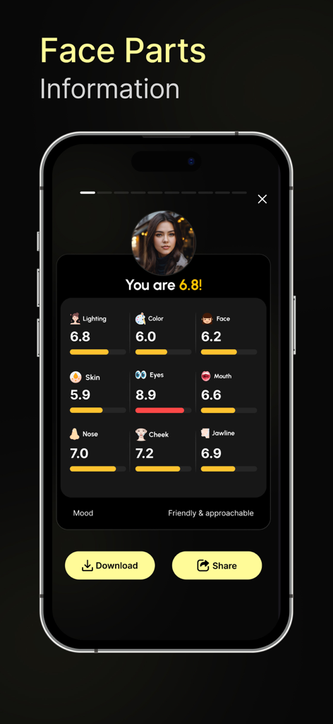 詳細な顔の特徴評価と全体的な顔スコアを表示するLook AIアプリのインターフェース