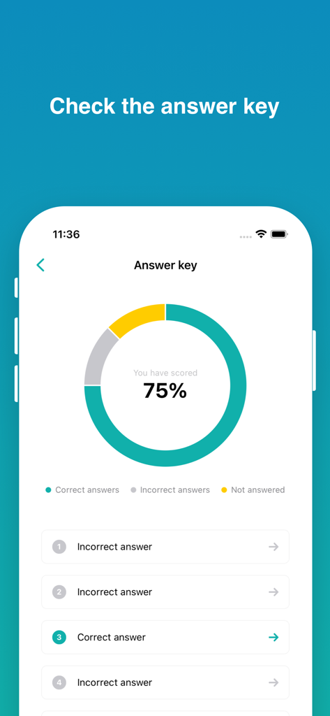 NCLEX-RN Prep app interface showing a 75 percent test score with a breakdown of correct and incorrect answers in the answer key.