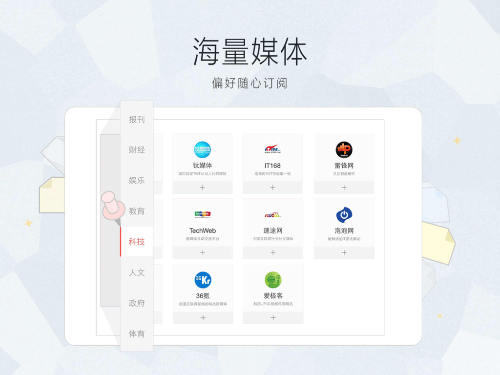iPad screenshot of the Sina News HD app showing a menu for media category subscriptions including technology news sources like 36Kr and TechWeb.