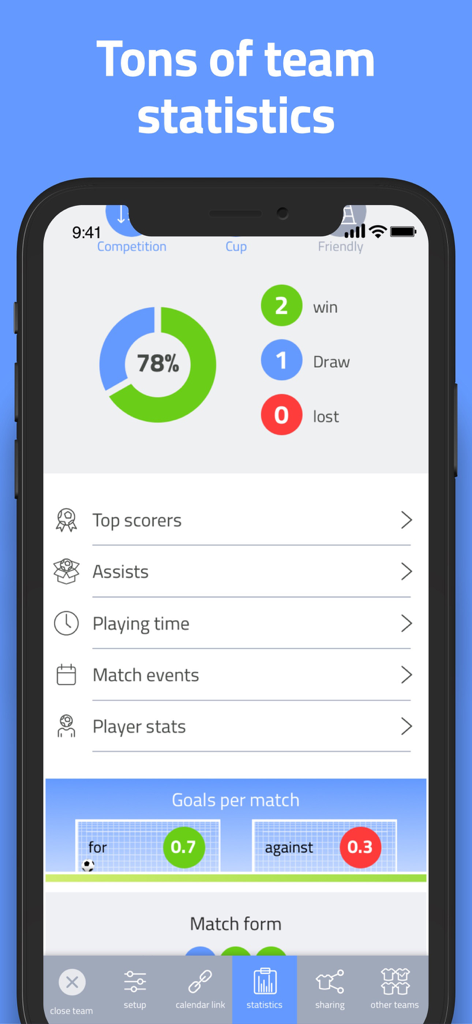 Un écran mobile de Coach Amigo montrant les statistiques de l'équipe de football, incluant le palmarès des victoires et les moyennes de buts.