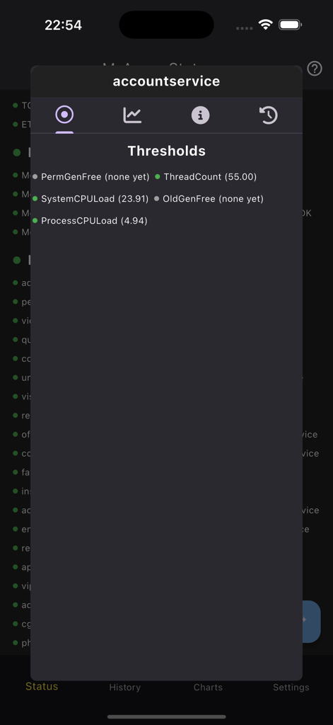 Thresholds view for the account service component in MoSKito Monitoring app showing CPU load and thread count