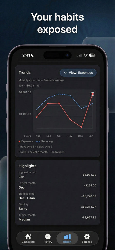 Stash Flow app report screen showing a line chart of monthly spending trends and financial highlights