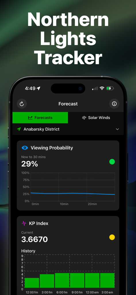 Aurora Forecast - Alerts - 오로라 예보 앱 인터페이스에 29% 시청 확률 및 현재 KP 지수 데이터 표시