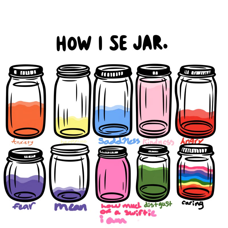 how i see jars