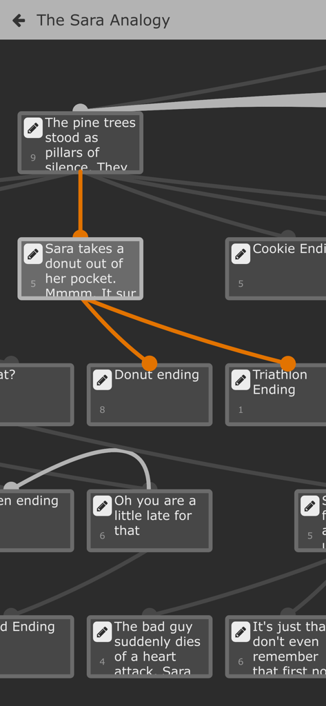 CYOA Factory - Visual story flow chart showing branching narrative paths and multiple endings in the app