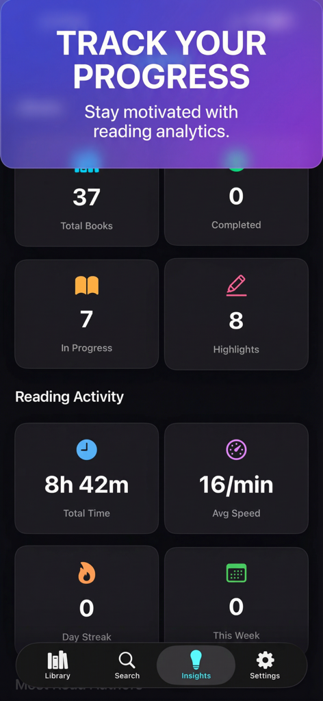 Cognito: AI Reading Companion - Cognito App-Dashboard mit Lesefortschritt und Analysen
