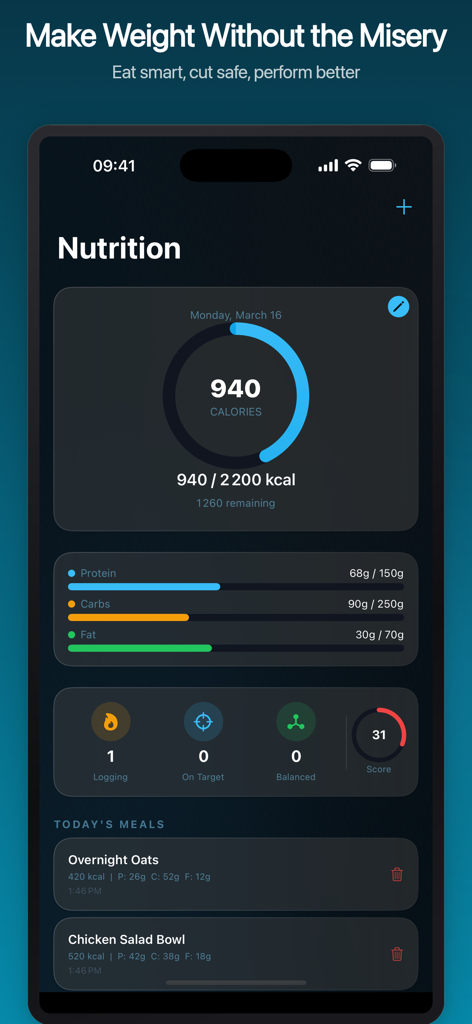 Kickboxing: AI Ring Coach - Nutrition dashboard for fighters tracking calories and macros to make weight safely