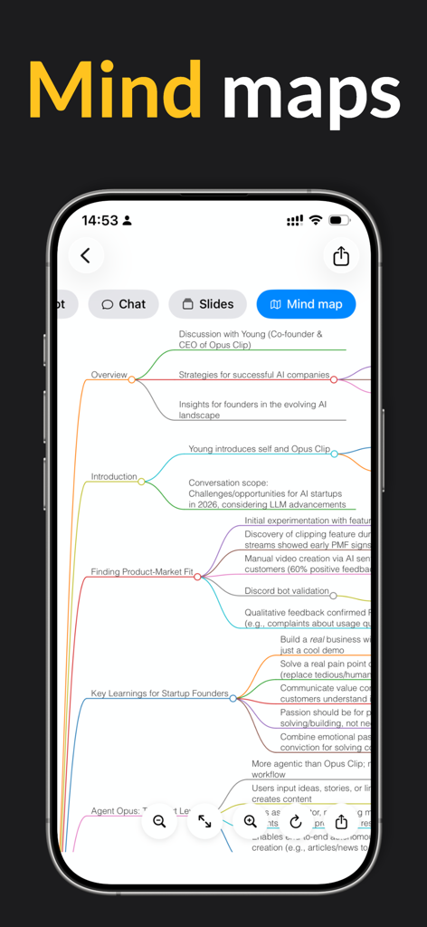 Fast Rekap - AI Meeting Notes - Pantalla de un teléfono móvil mostrando un complejo mapa mental generado por IA que resume una reunión de negocios sobre estrategias de startups.