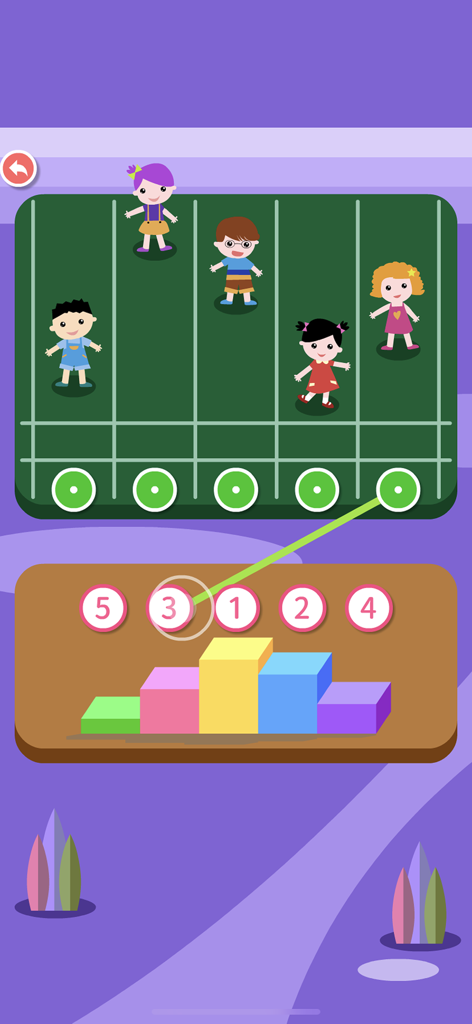 Preschool Maths 123 - Pantalla del juego de matemáticas preescolares que muestra niños de dibujos animados y un gráfico de barras para contar y comparar